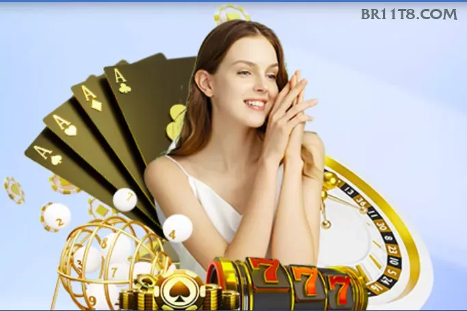 Mobile Gaming